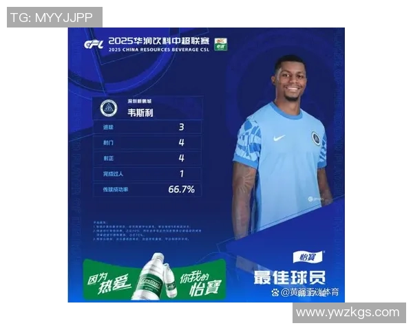 中超联赛最强球星是谁解析各大顶级球员的实力与表现